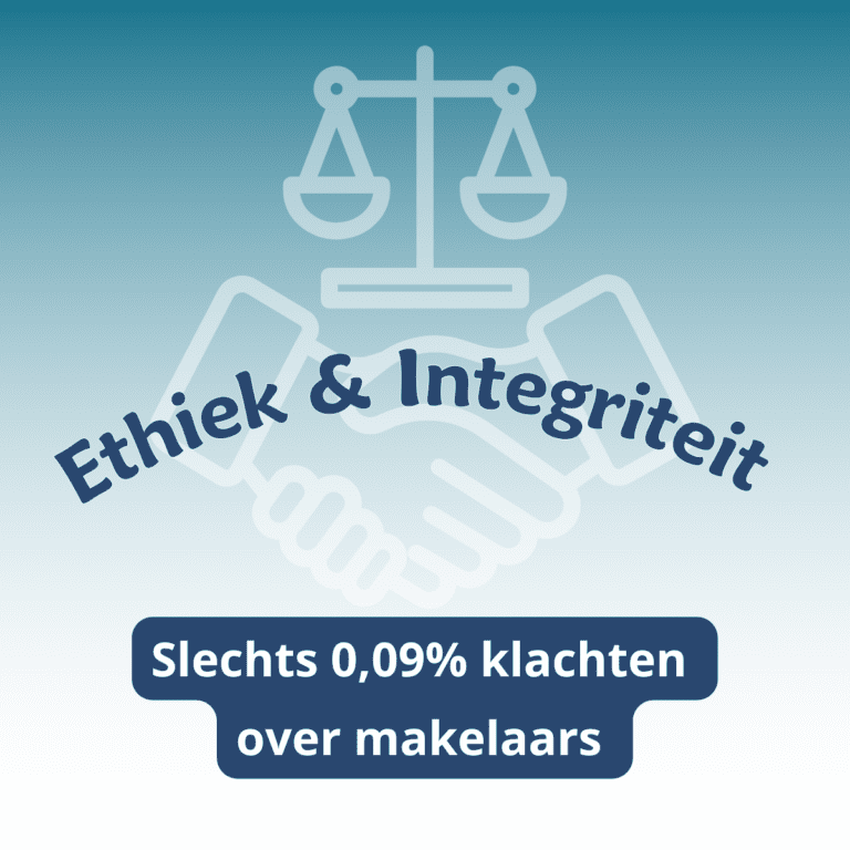Ethiek en Integriteit